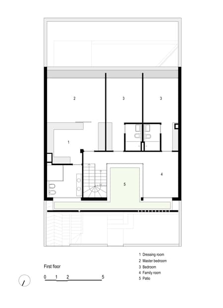 Villa Polo